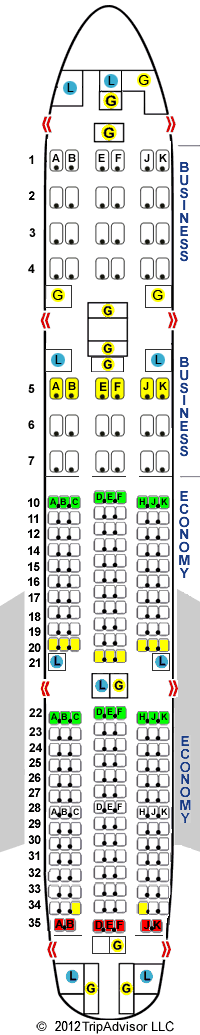 Qatar 77L